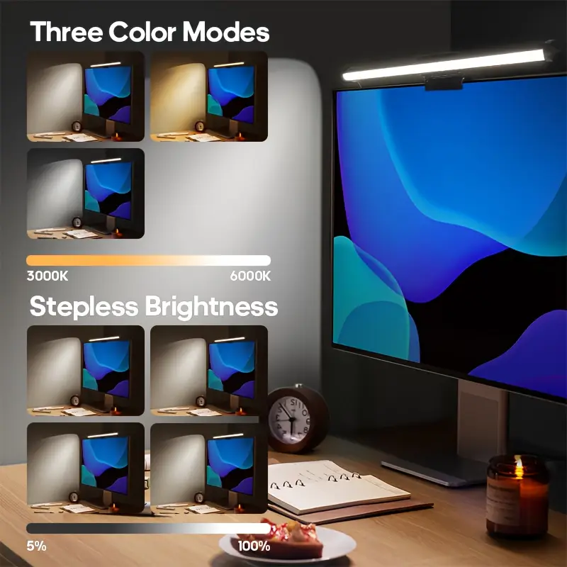 USB-betriebene LED-Monitorleuc – Colour Changing Bulb Bewertung und Preis