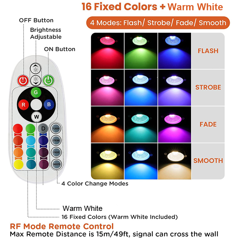 RGBW Farbwechsel-Landschaftsli – Colour Changing Bulb Bewertung und Preis