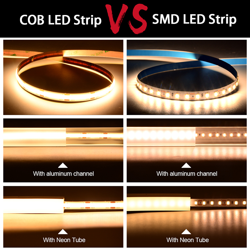 UL-gelistetes COB-LED-Streifen – Ambient Led Strip Bewertung und Preis