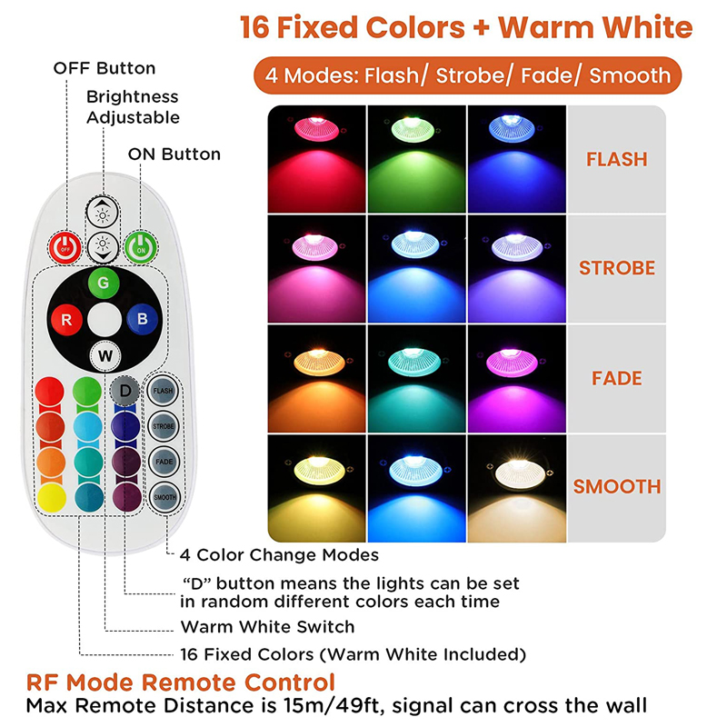 RGBW Niederspannungs-Landschaf – Colour Changing Bulb Bewertung und Preis