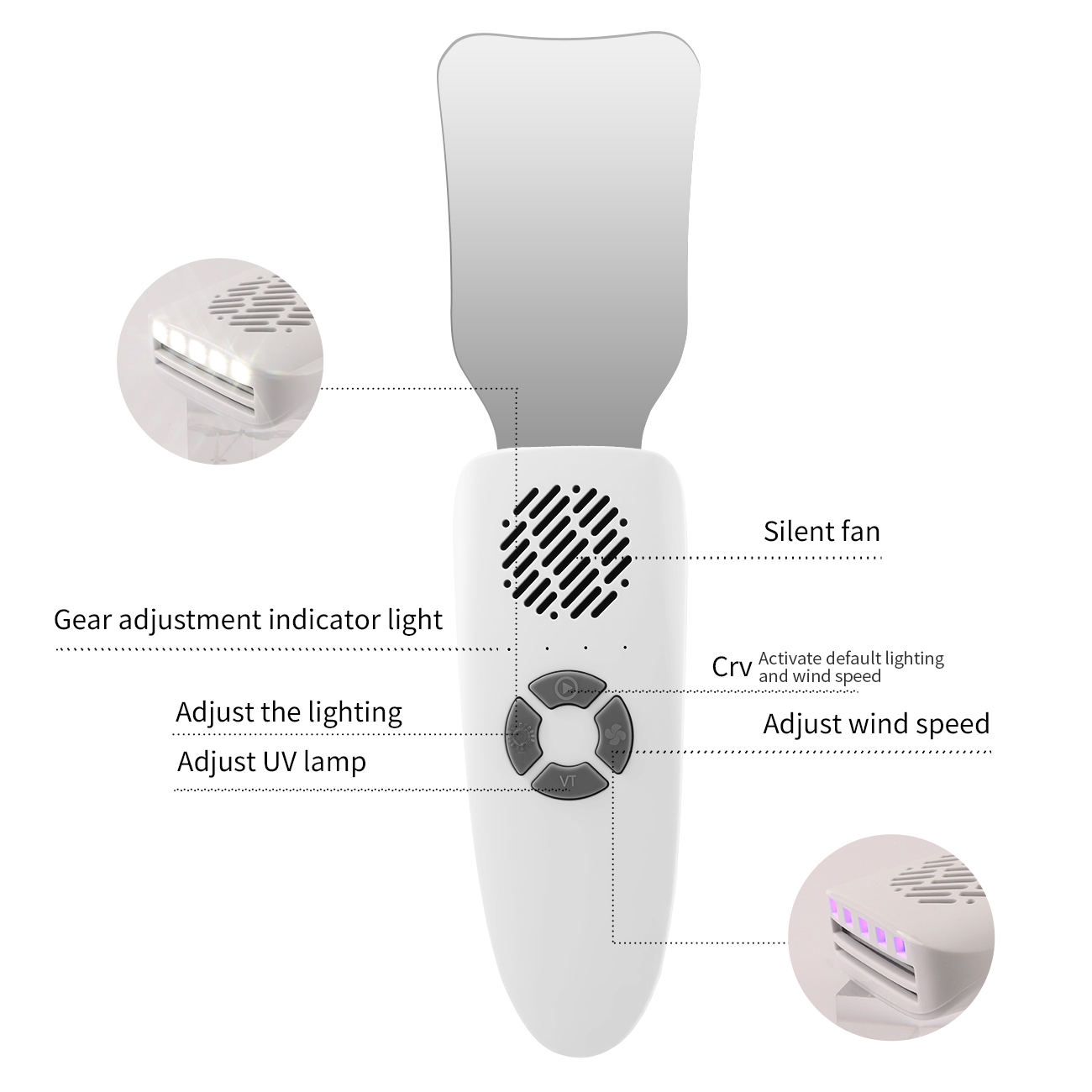 Zahnärztliche Antibeschlag-Spi – Lighting Gallery Bewertung und Preis