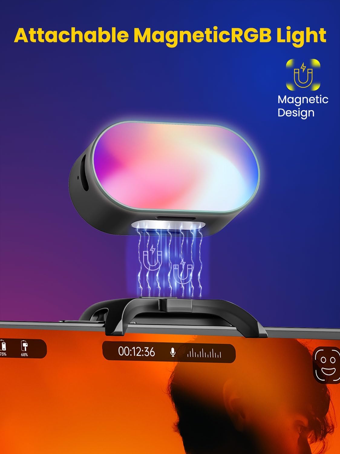 AOCHUAN Mini RGB Magnetisches  – Lighting Gallery Bewertung und Preis