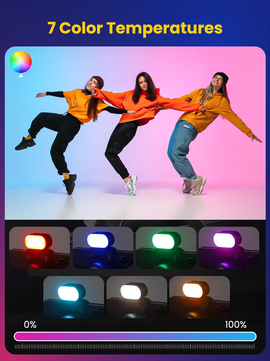 AOCHUAN Mini RGB Magnetisches  – Lighting Gallery Bewertung und Preis