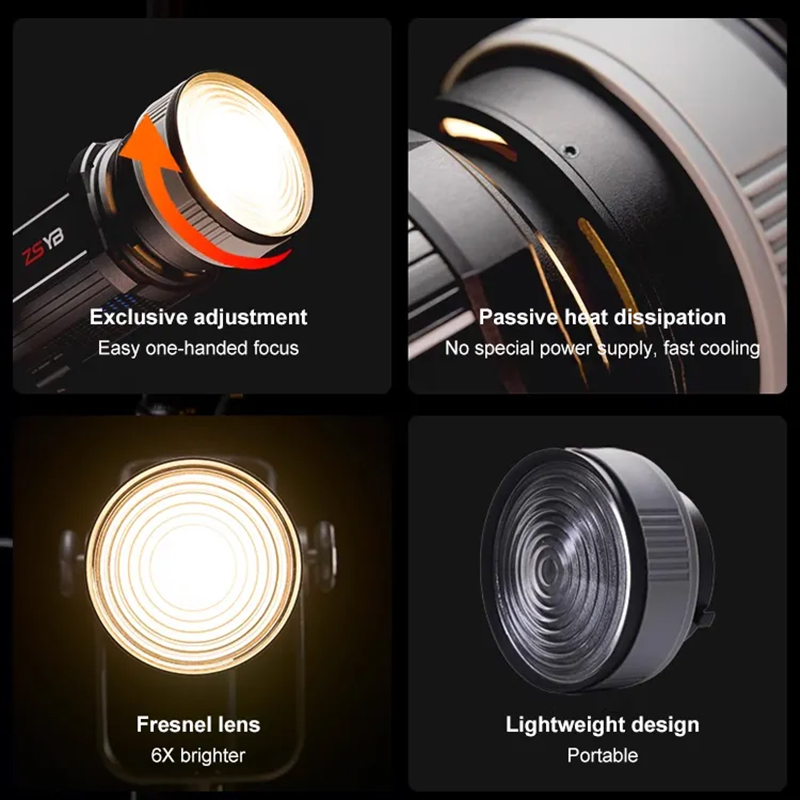 Fresnel-Linse 15-55 Grad Einst – Lighting Gallery Bewertung und Preis