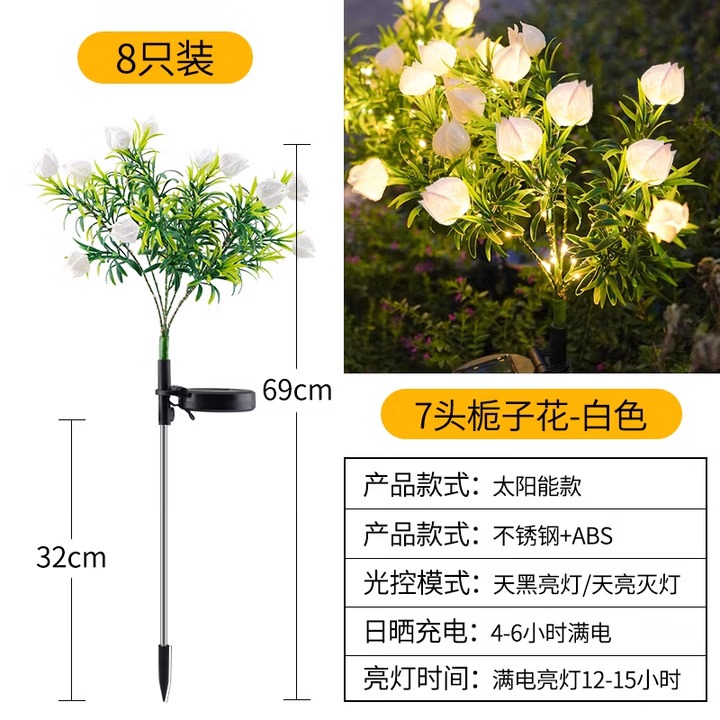 Solarlaterne für Außenbereich, – Lighting Decor Outdoor Bewertung und Preis