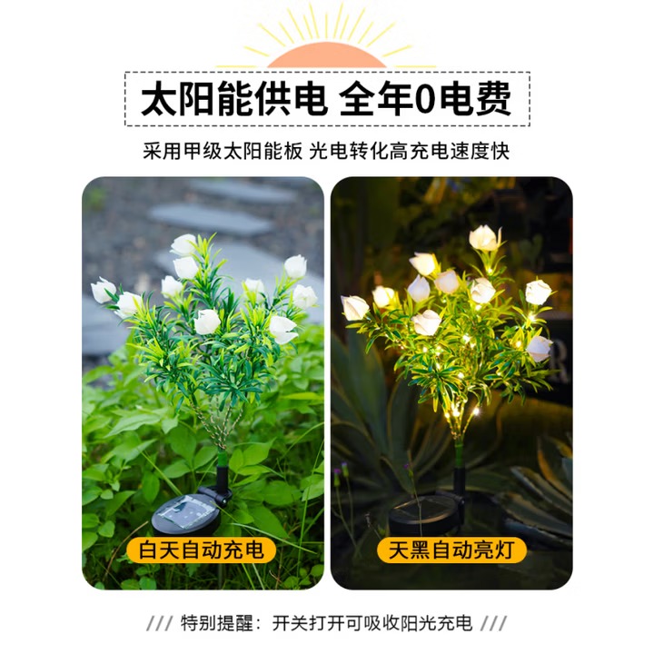 Solarlaterne für Außenbereich, – Lighting Decor Outdoor Bewertung und Preis