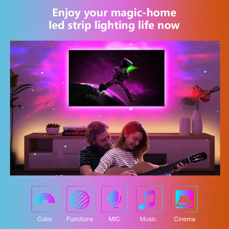 STTL Smart TV LED-Lichtstreife – Ambient Led Strip Bewertung und Preis