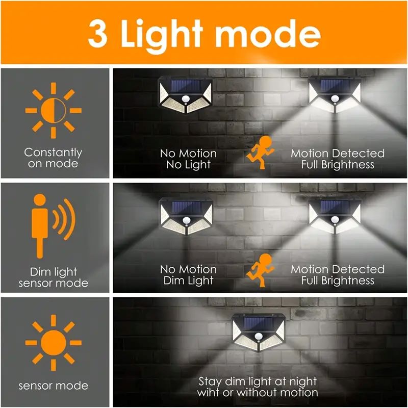 100 LED Solar-Gartenleuchte fü – Lighting Decor Outdoor Bewertung und Preis