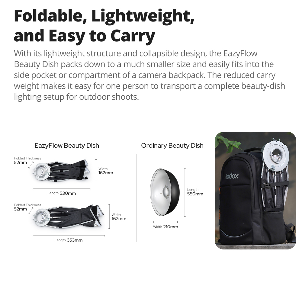 Neue Godox EazyFlow Beauty Dis – Lighting Gallery Bewertung und Preis