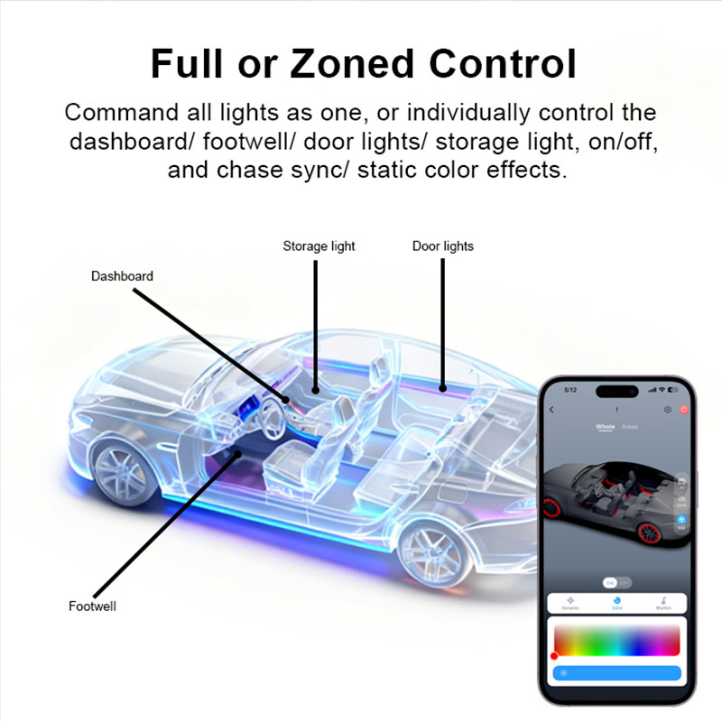 Fabrikgefertigtes, individuell – Ambient Led Strip Bewertung und Preis