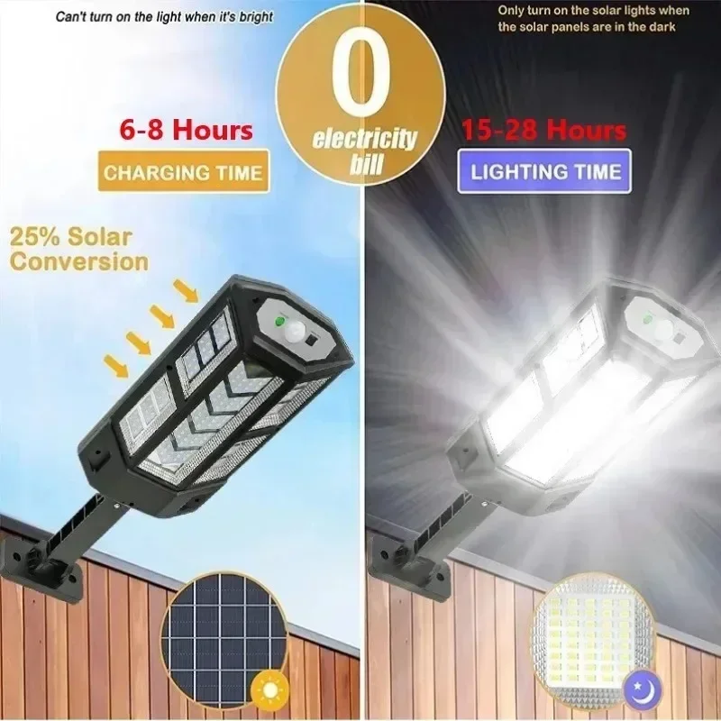 Solar-LED-Leuchte Superhelle A – Lighting Decor Outdoor Bewertung und Preis