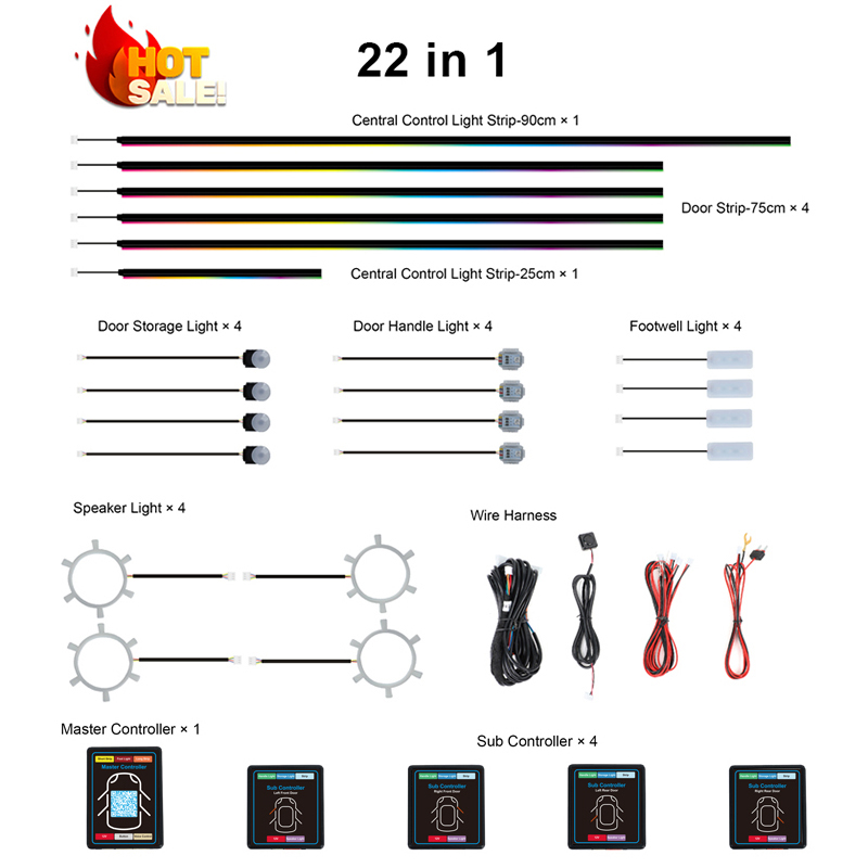 Willkommen: Individuelle Ambie – Ambient Led Strip Bewertung und Preis